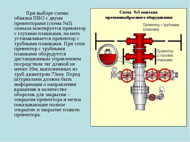 Схема устья газовых скважин. Насосный агрегат устьевое оборудование. Шахтный колодец устья скважины. Схема обвязки устья нагнетательной скважины. Лубрикатор фонтанной арматуры.