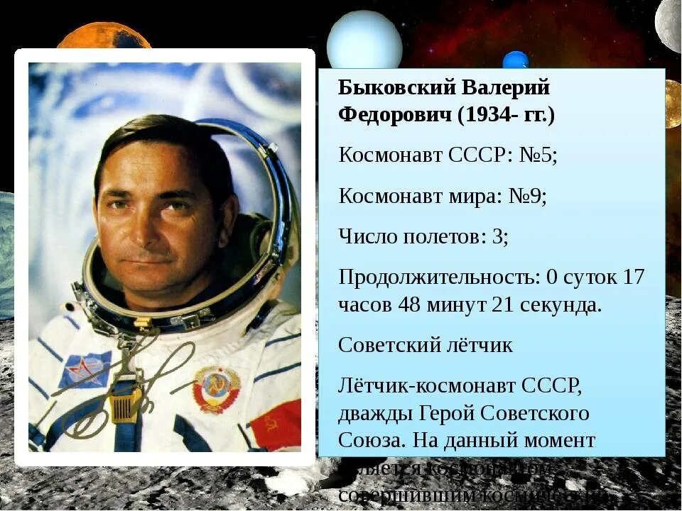 Первые известные космонавты. Известные русские космонавты. Известные советские космонавты. Первый космоновны России. Имена известных Космонавтов.