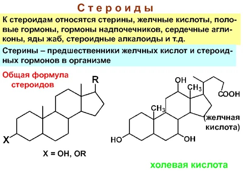 Кал на желчные кислоты. Стерины- , стериды - , стероиды. Стерины биохимия. Стероидные гормоны стерины. Стерины биохимия формула.