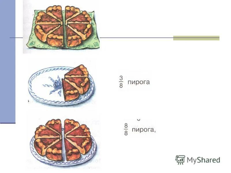 продолжительность урока в начальной школе. длительность уроков 1 классы. задача продолжительность урока 45 минут. продолжительность урока 45 минут на решение задачи ушло 7. продолжительность урока 45 минут на решение задачи.