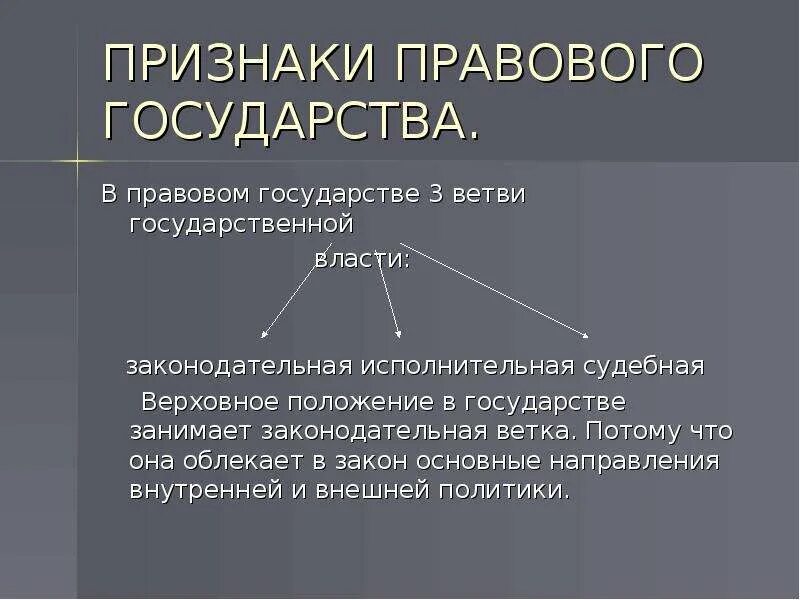 Исполнительная ветвь власти представлена