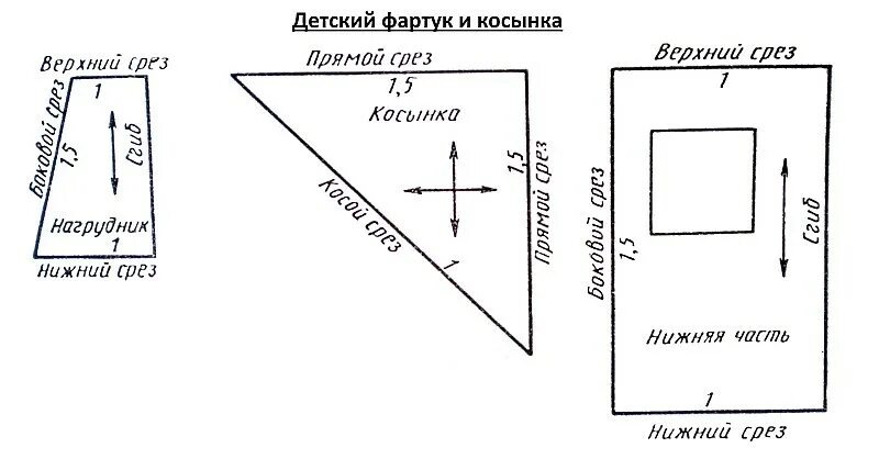 Выкройка фартук труды. Размер Пионерского галстука выкройка. Выкройки на фартук труд 5 класс для девочек. Выкройка галстука-косынки. Выкройка фартука с косынкой 5 класс технология.