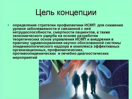 Профилактика исмп 36 часов
