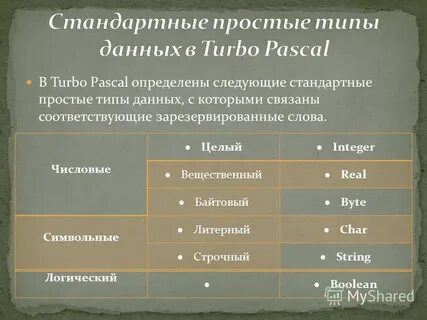 Просто стандартная