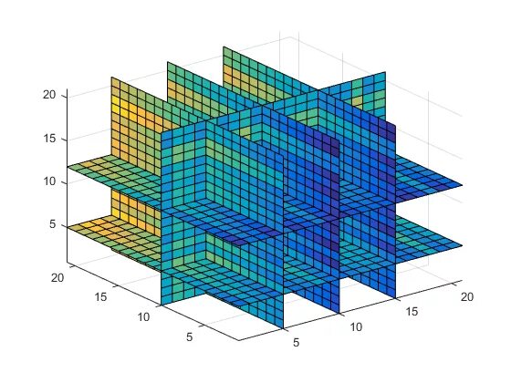Multi array