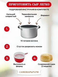 Пропорции сыр