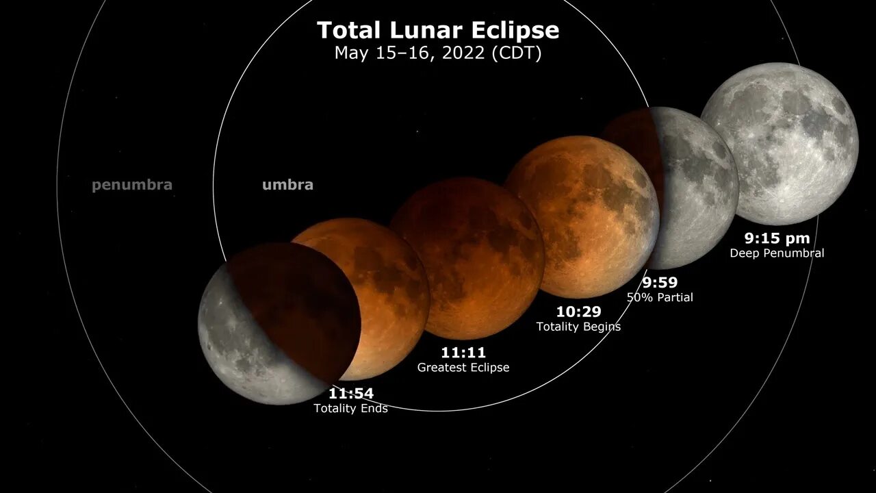 May 2022 Lunar Eclipse. Лунное затмение 16 мая 2022. Eclipse 2022 Shadow. Лунное затмение 2022 карта.