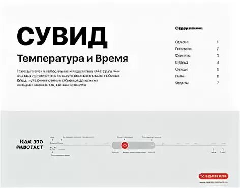 Сувид время