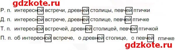 Кончаловская наша древняя столица иллюстрации. Кончаловская наша древняя столица. Сочинение по теме интересная встреча. Сочинение интересная встреча. Наша древняя столица кончаловская читать.