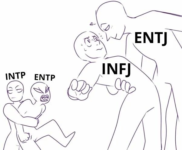 ENTJ Тип личности. MBTI мемы ENTJ. MBTI ENTJ персонажи. ENTJ личность персонажи.