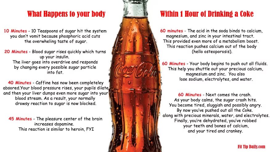 Drinking coke перевод. Coca cola перевод. drinking coke транскрипция. coke перевод на русский. coke транскрипция и перевод.
