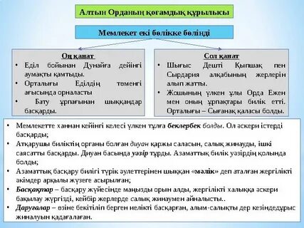 Онда олар әртүрлі порноларды қояды