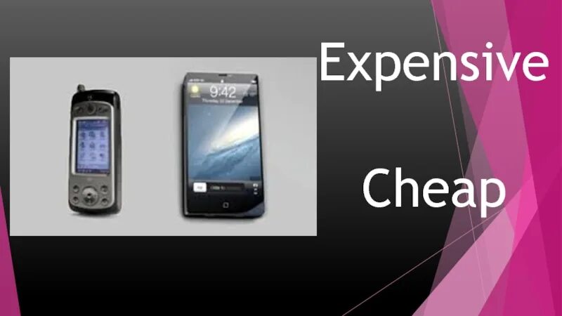 Expensive на русский с английского. More expensive синоним. Експенсив. Cheap vs expensive. Expensive на русский с английского.