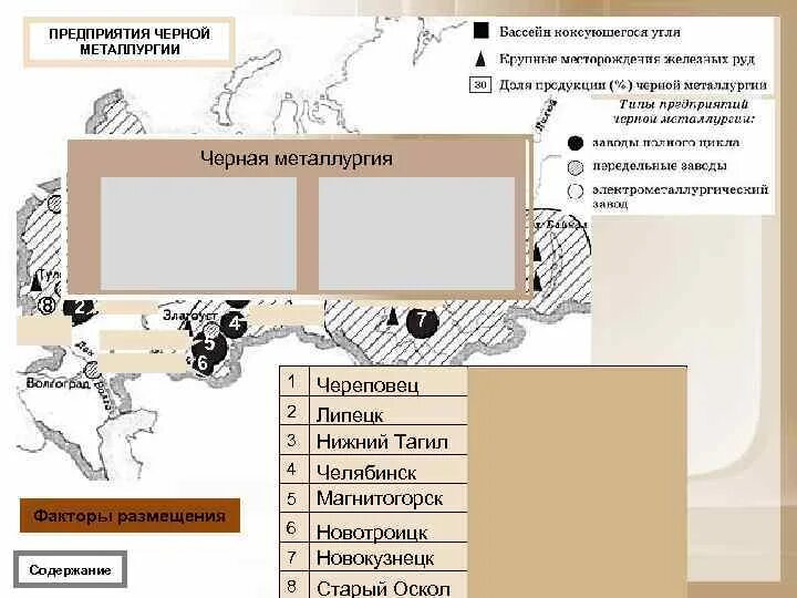 Факторы размещения черной металлургии. Крупнейшие месторождения железных руд и коксующегося угля. Факторы размещения чёрной металлургии в России. География размещения черной металлургии. Череповец факторы размещения черной металлургии.