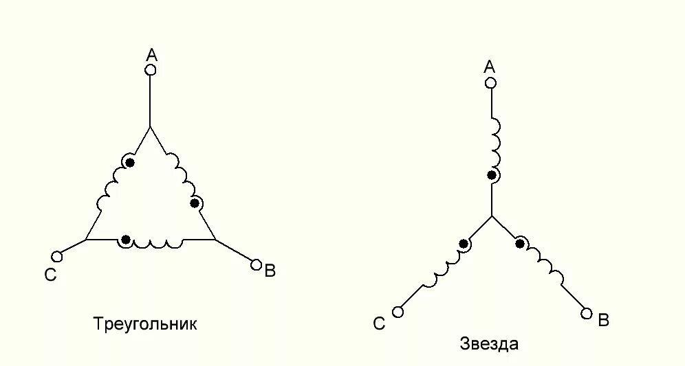 Схема подключения звезда и треугольник. Соединение обмоток электродвигателя «треугольником».. Звезда-треугольник схема соединения. Схема подключения треугольник. Разница соединений звезда