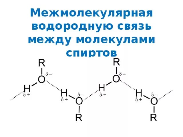 Образования межмолекулярной водородной связи. Водородная связь между молекулами воды. Межмолекулярные водородные связи спиртов. Схема образования водородной связи в спиртах. Образуют межмолекулярные водородные связи.