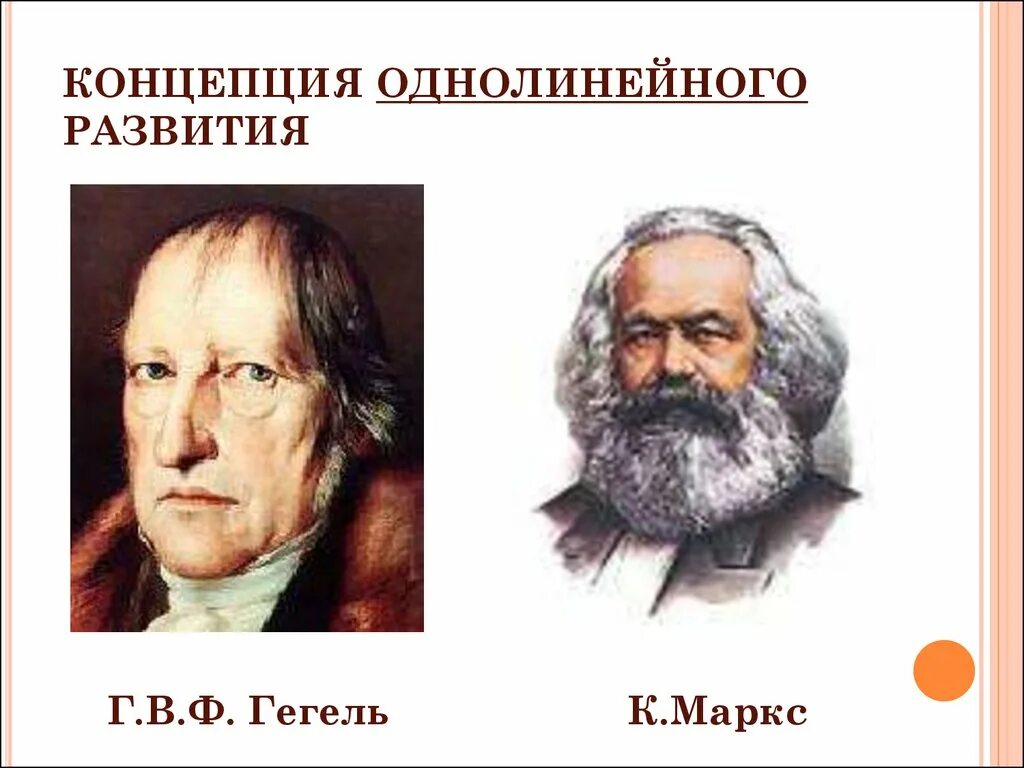 Концепция развития гегеля. "философия истории". Концепции исторического процесса. Георг вильгельм фридрих гегель философия. Концепция гегеля.