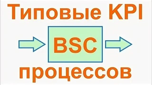 Сбалансированная система показателей kpi системы