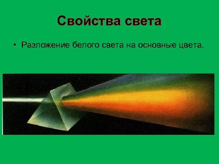 Волновые источники света. Свойства света. Свет волновые свойства света. Основное свойство света. Источник света это в физике.