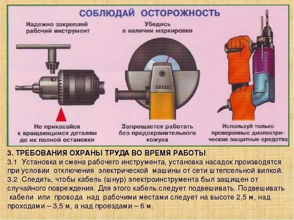 Какие механизмы необходимо использовать