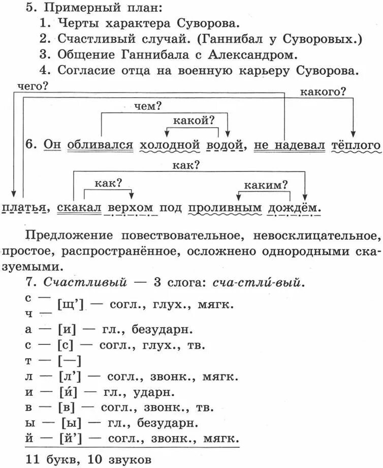 Анализ слова наряд. Платье фонетический разбор 2 класс. Платье фонетический разбор 1 класс. Платье звуковой анализ. Звуковой анализ слова платье.