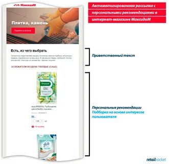 Интернет каталоги максидом