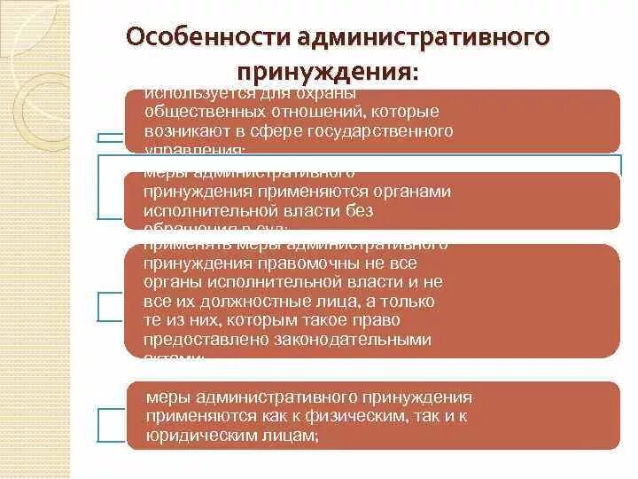 Принуждение в публичном праве. Особенности административного принуждения. Понятие мер административно-правового принуждения. Признаки правового принуждения. Признаки административно-правового принуждения.