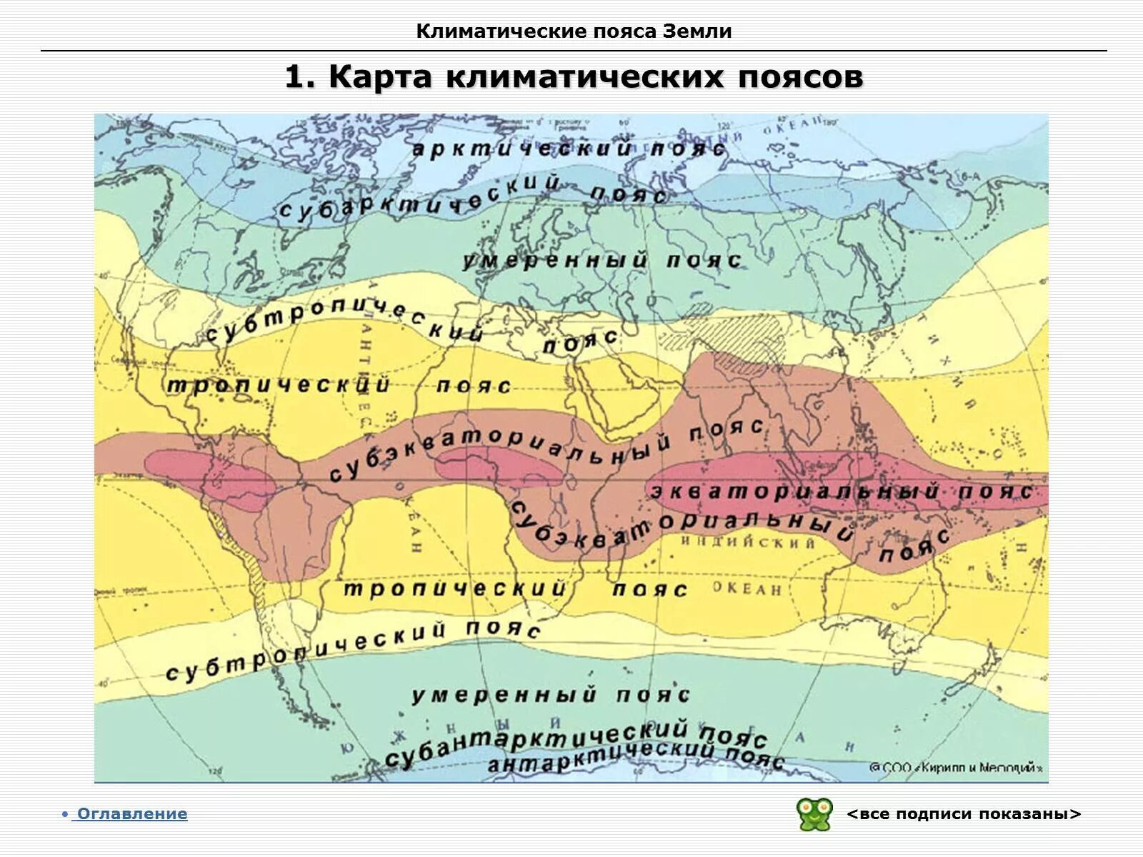 Особенности климата евразии набор климатических поясов. Субтропический климатический пояс на карте России. Карта климатических поясов Евразии. Климат Евразии карта климатические пояса.