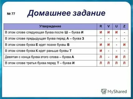 Открывай следующую букву