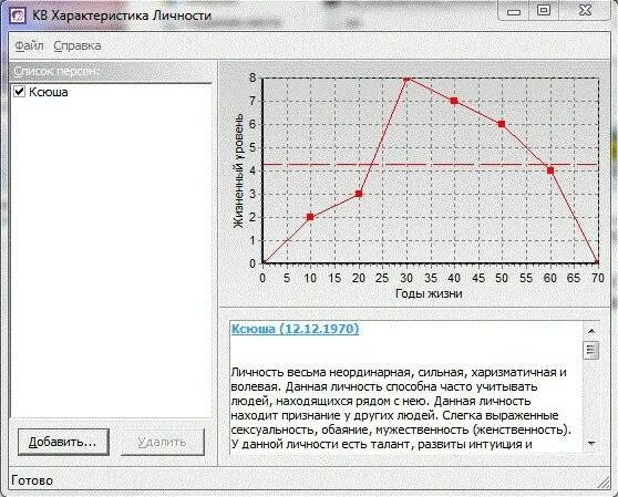 расчет графика 5 2