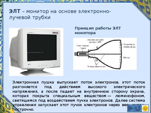 Экран электронно лучевой трубки. Монитор с электронно-лучевой трубкой. ЭЛТ монитор принцип работы. Монитор с ЭЛТ электронно-лучевой трубкой. Принцип работы ЭЛТ трубок.