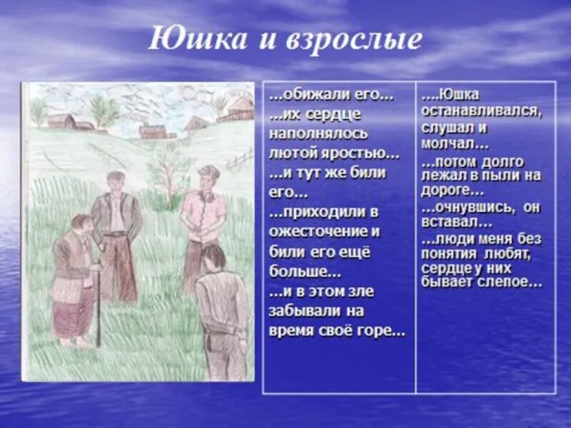 Юшка проблематика произведения. Характеристика юшки. Юшка иллюстрации. Литература 7 класс юшка. Юшка конспект урока 7 класс.