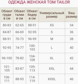 Как определить размер тома