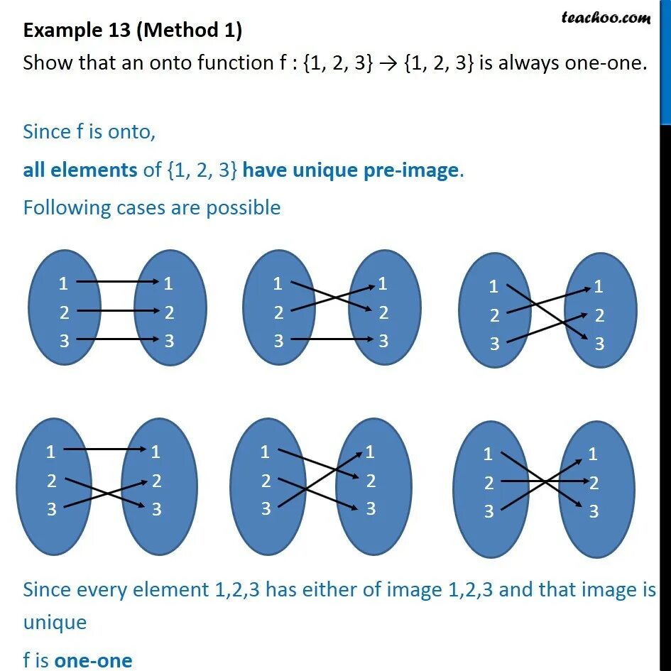 Function example. One to one function. surjective function. onto function. функции one и that.