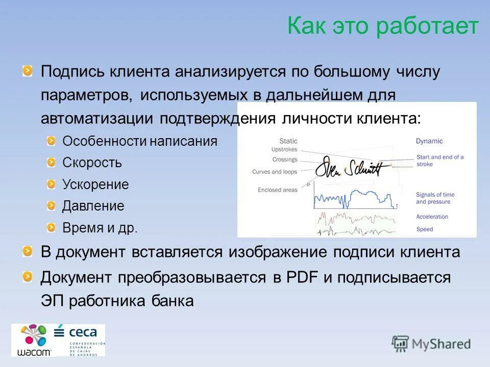 Элементы для подписи. Подпись на фамилию жукова. Электронно цифровая подпись. Электронная цифровая подпись схема работы. Электронная цифровая подпись кратко.