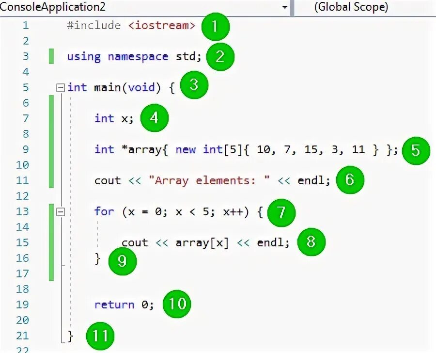 Using namespace std что это. Dynamic array c++. malloc c++. c malloc 2d array. using namespace std.