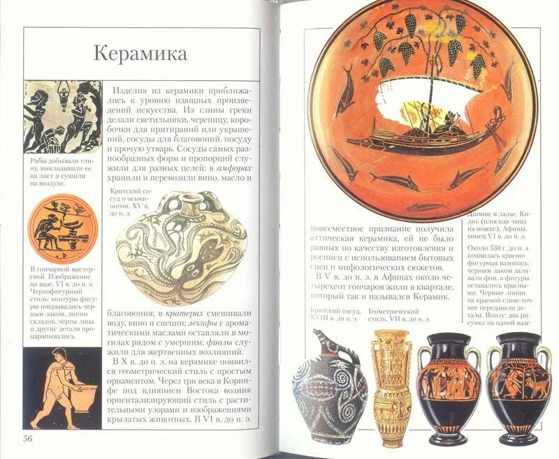 Произведения из античной мифологии. Произведения из античной мифологии