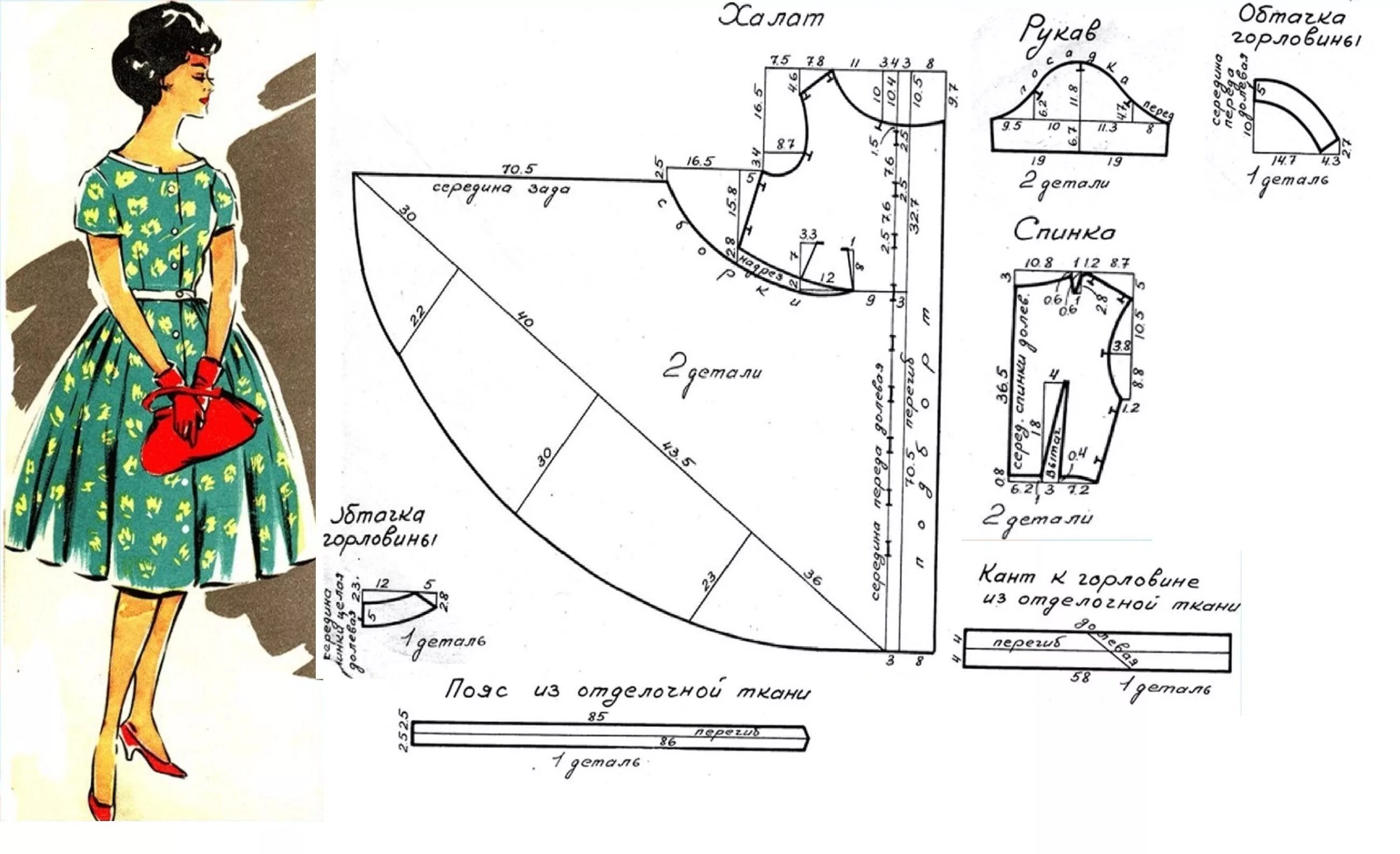 Платья женские 60х годов выкройки. Выкройки ретро платья размер 48, 50. Ситцевое платье 40-х выкройка. Выкройка сарафана для женщины с пышной юбкой.