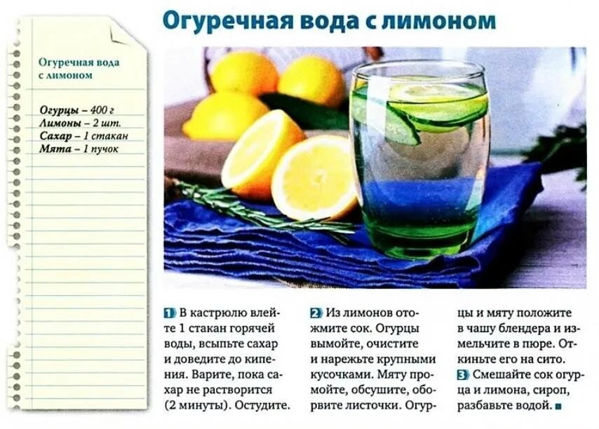 Калории в воде. Вода с лимоном. полезен влдаа с лиионом. вода с лимоном калории. вода с лимоном для похудения калор.