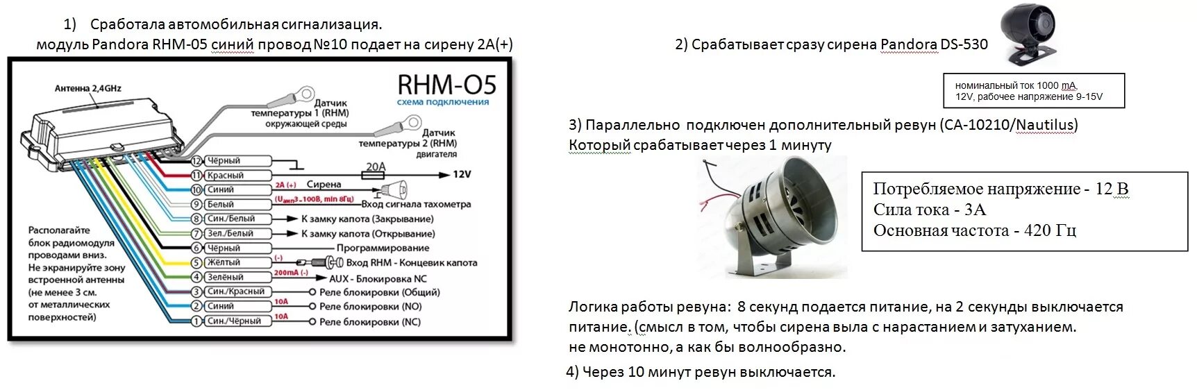 Как подключить сигнализацию к телефону