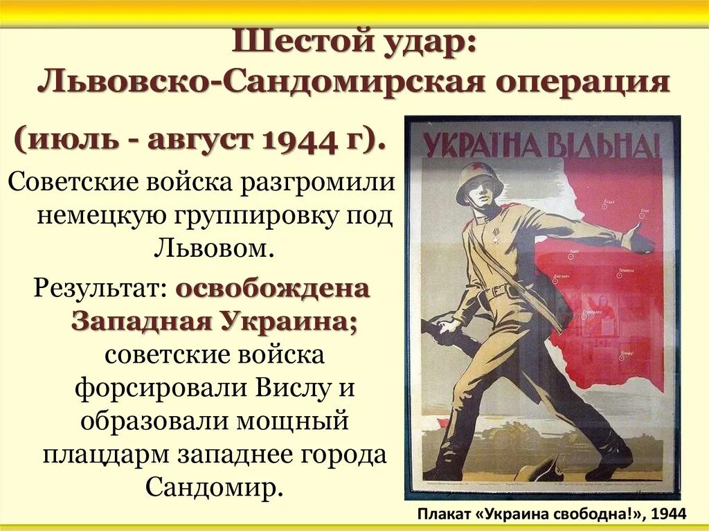 Шестой удар Львовско-Сандомирская операция. Львовско - Сандомирская операция (1944 г).. Львовско-Сандомирская операция (13 июля — 29 августа 1944). Львовско-Сандомирская операция 1944 итоги. Львовско сандомирская операция 1944