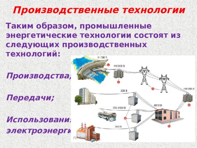 Какие промышленные технологии вам известны. Производственные технологии примеры. Что такое промышленные и производительные технологии. Промышленные технологии конспект. Чем отличаются промышленные технологии.