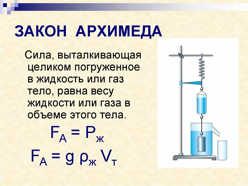 Сколько законов архимеда. Физика выталкивающая сила закон архимеда. закон архимеда сила выталкивания. закон архимеда вес тела в жидкости.