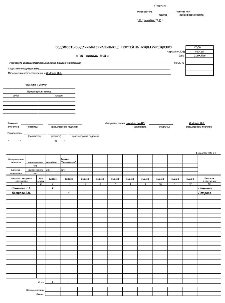 Ведомость выдачи материальных ценностей ф 0504210. Форма ведомости на выдачу материальных ценностей. Раздаточная ведомость материальных ценностей форма. Ведомость списания материальных запасов. Ведомость списания материальных ценностей.