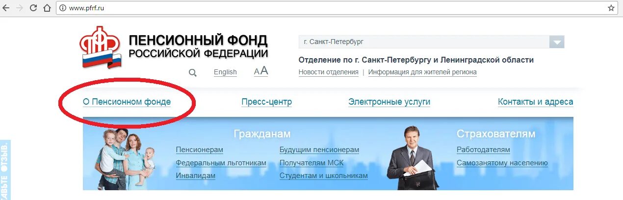 Пенсионный фонд санкт петербурга телефон справочной