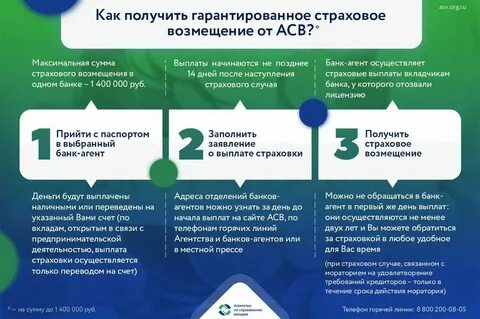 Документ вкладчика