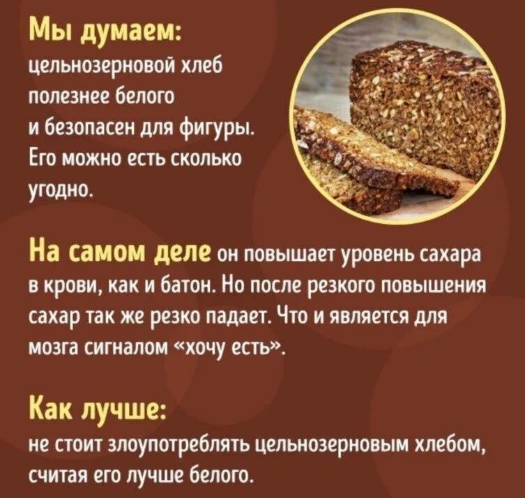 Сколько съедает хлеба человек в год. Полезный цельнозерновой хлеб. Хлебобулочные изделия для похудения. Какой хлеб самый полезный. Хлеб при похудении.