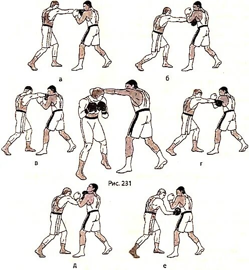 Цели удары