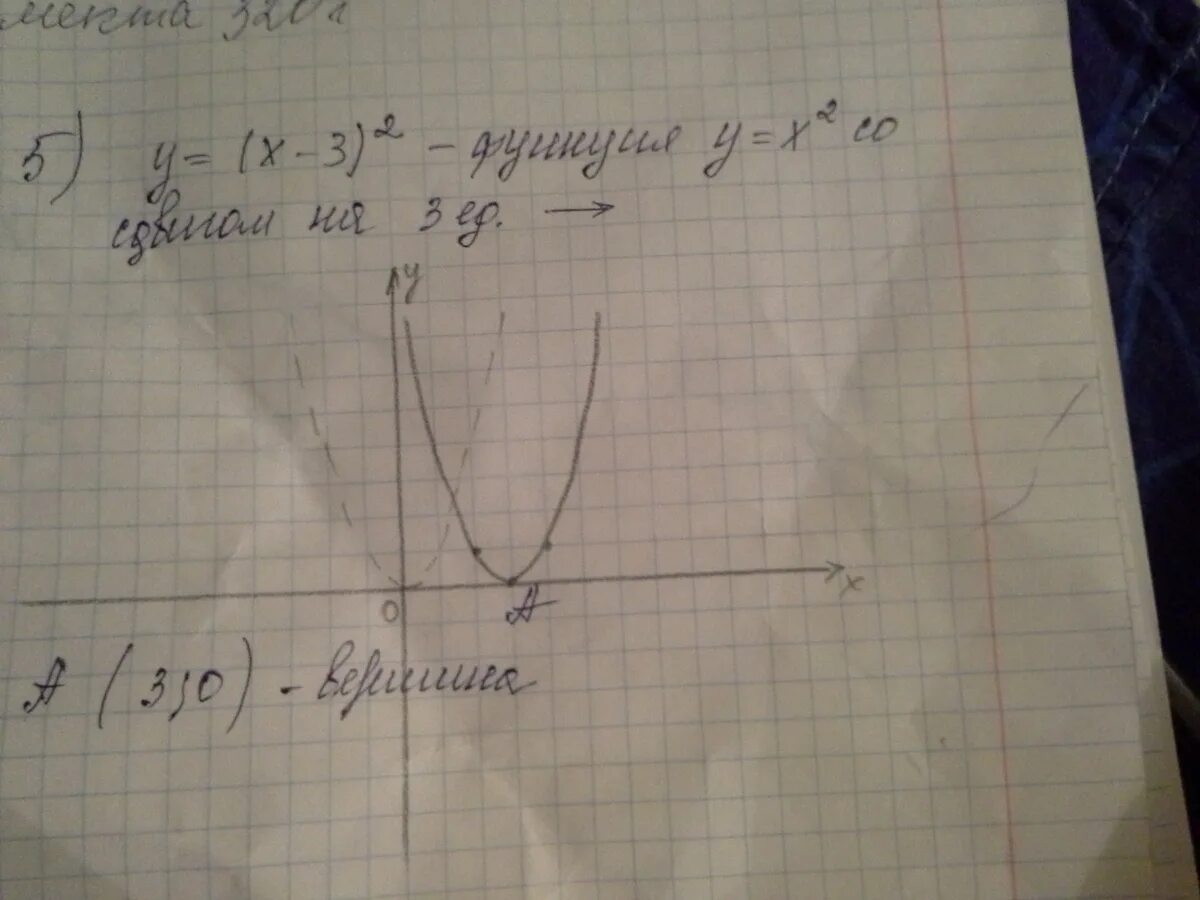 Парабола y x3. Парабола 2x^2+6x>=0. Координаты вершины параболы y=x2-2. Найдите координаты вершин параболы y=x2. Y x 3 2 координаты вершин