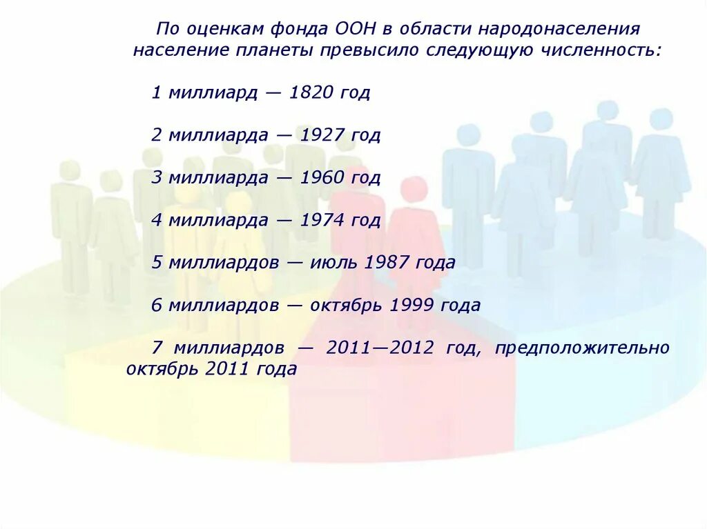 Как найти численность населения география. Как определить численность населения. определите численность наличного населения города. воспроизводство населения. как найти численность трудоспособного населения.